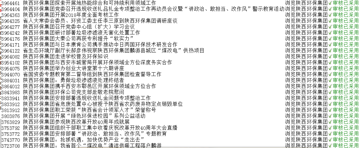 9888拉斯维加斯集团政务信息事情走在全省国资系统前线