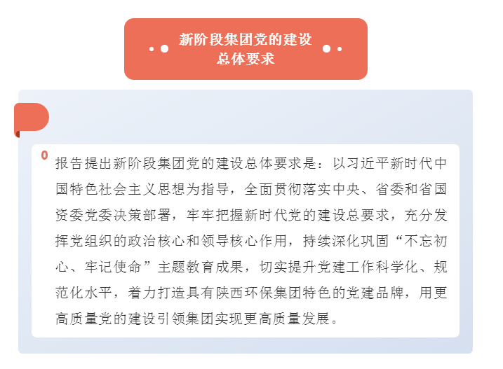 号外！9888拉斯维加斯集团第一次党代会胜利召开