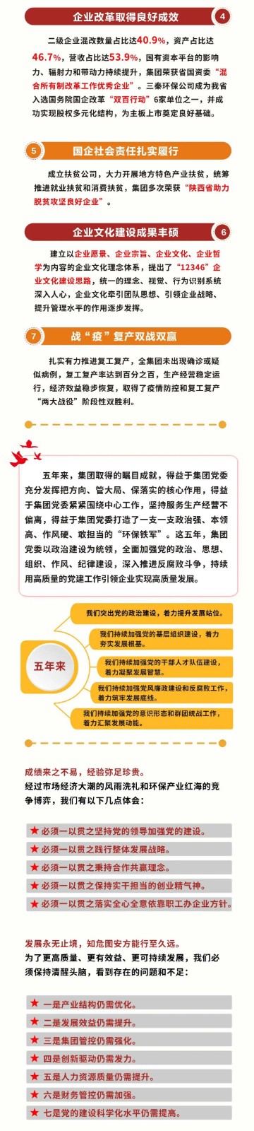 一图读懂｜9888拉斯维加斯集团党委事情报告